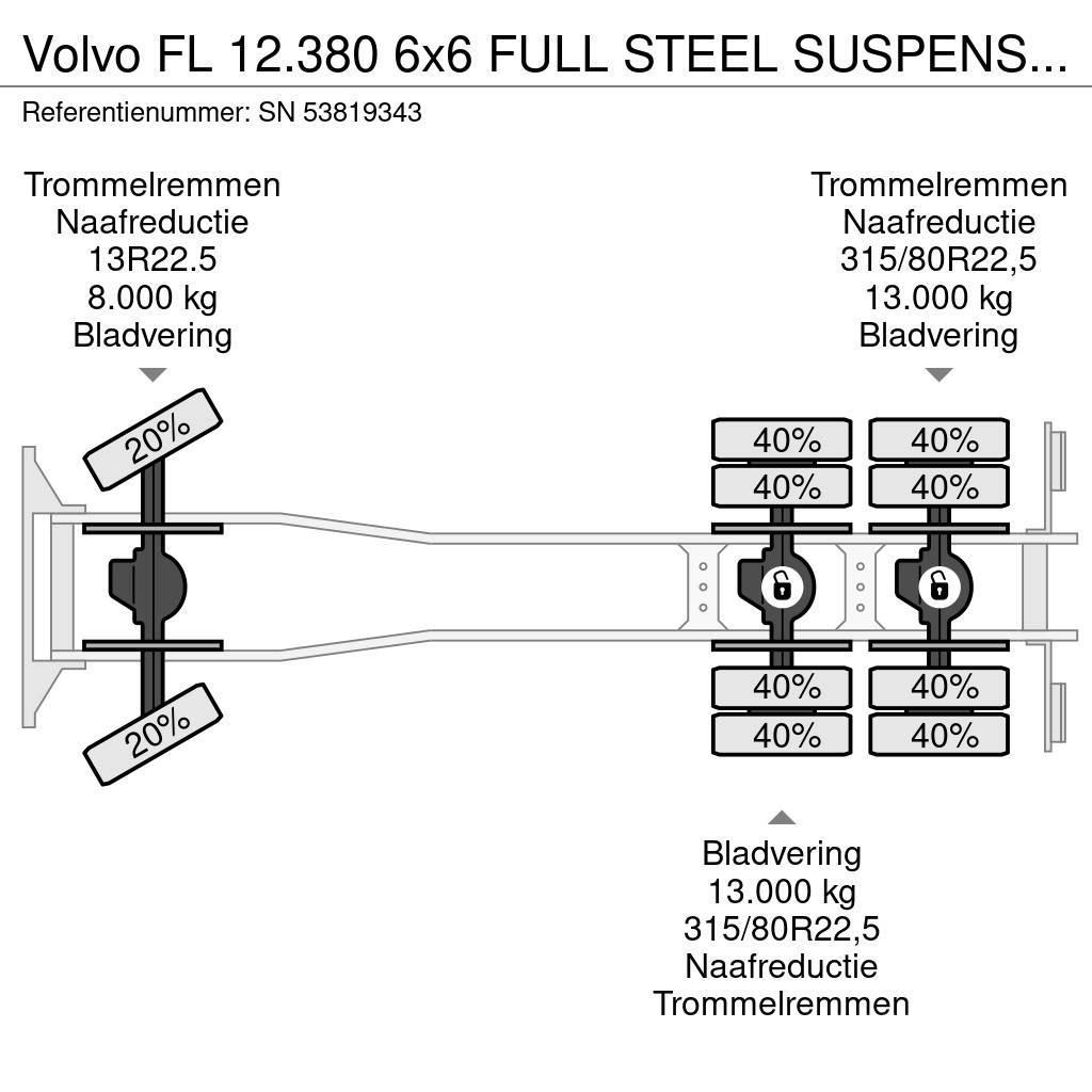 Volvo FL 12.380 6x6 FULL STEEL SUSPENSION MEILLER KIPPER Wywrotki