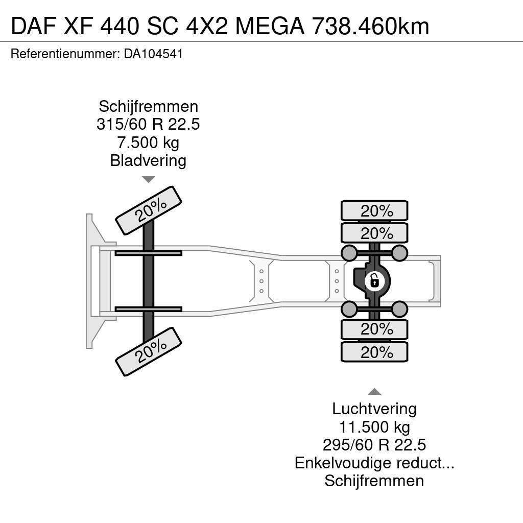 DAF XF 440 SC 4X2 MEGA 738.460km Ciągniki siodłowe