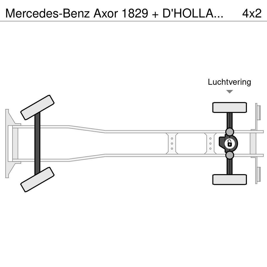 Mercedes-Benz Axor 1829 + D'HOLLANDIA 2000 KG Samochody ciężarowe ze skrzynią zamkniętą