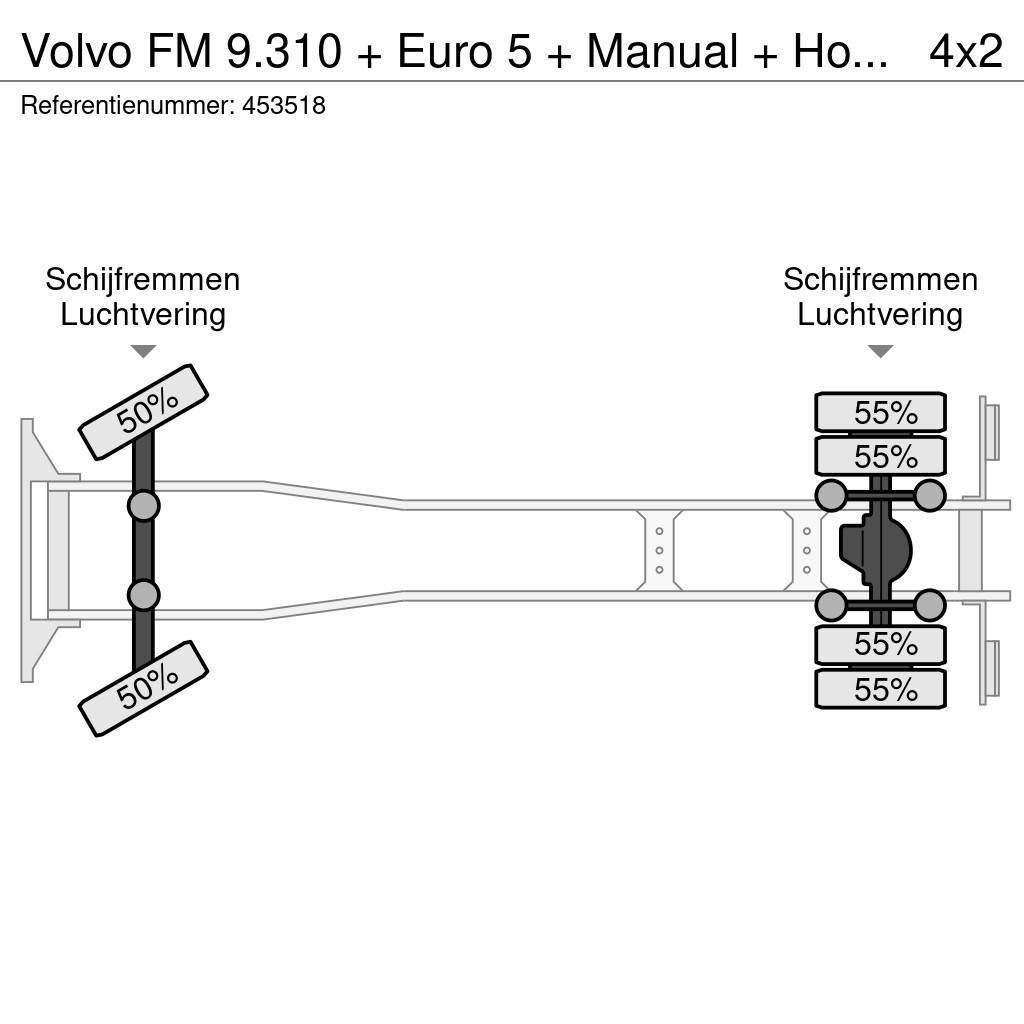 Volvo FM 9.310 + Euro 5 + Manual + Horse transport Pojazdy do transportu zwierząt