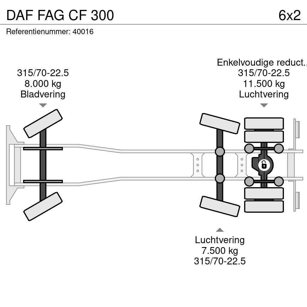 DAF FAG CF 300 Śmieciarki