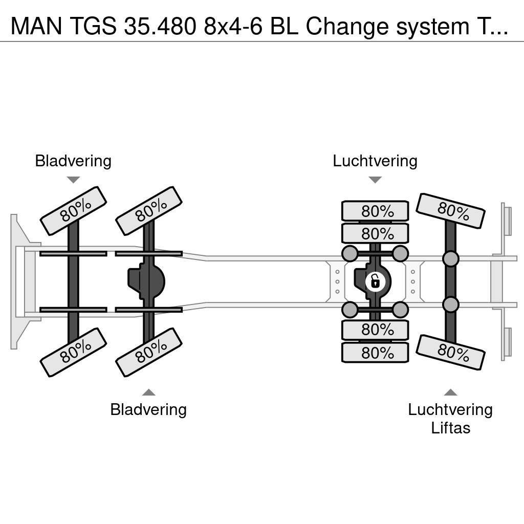 MAN TGS 35.480 8x4-6 BL Change system Tipper/Platform Samochody ciężarowe ze skrzynią zamkniętą