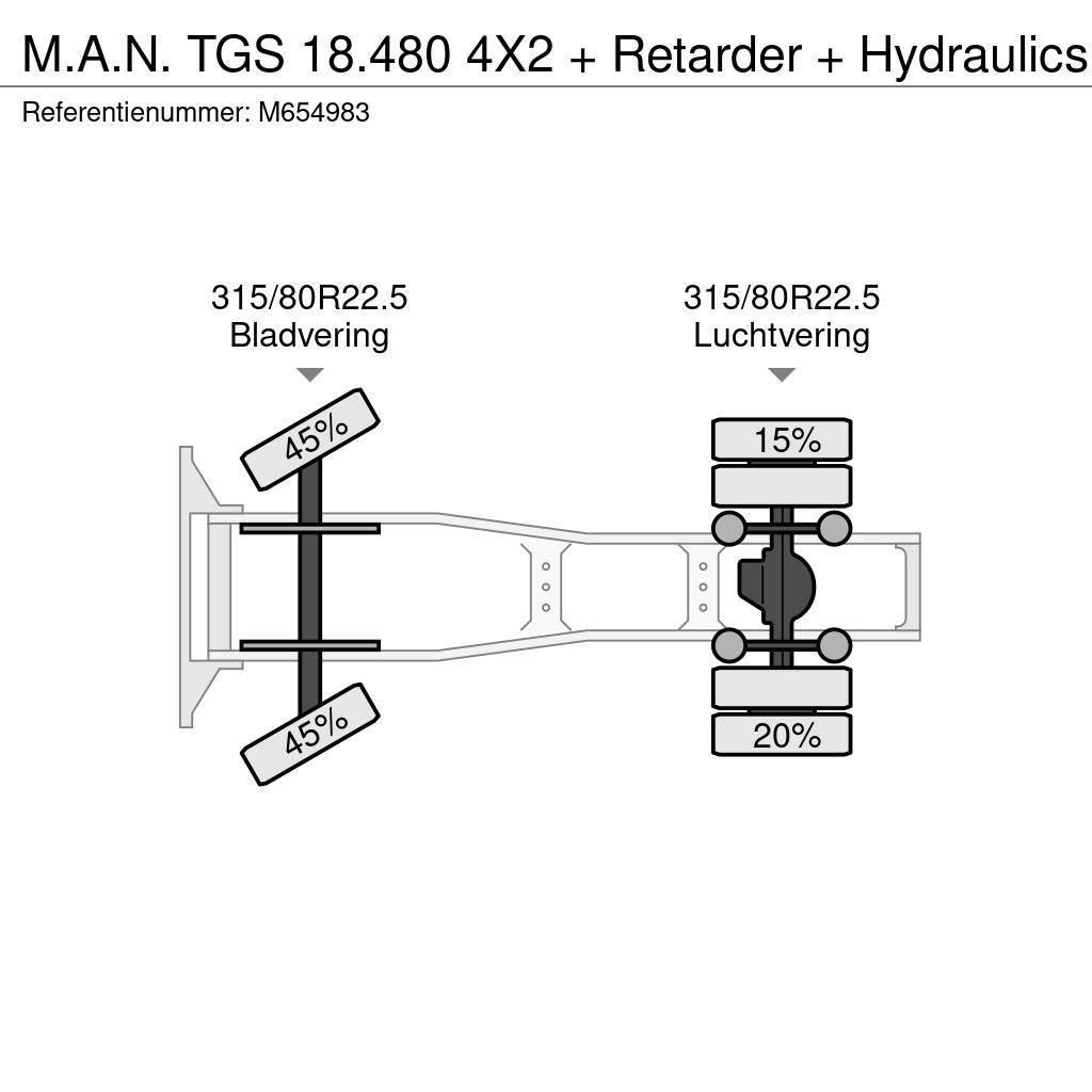 MAN TGS 18.480 4X2 + Retarder + Hydraulics Ciągniki siodłowe