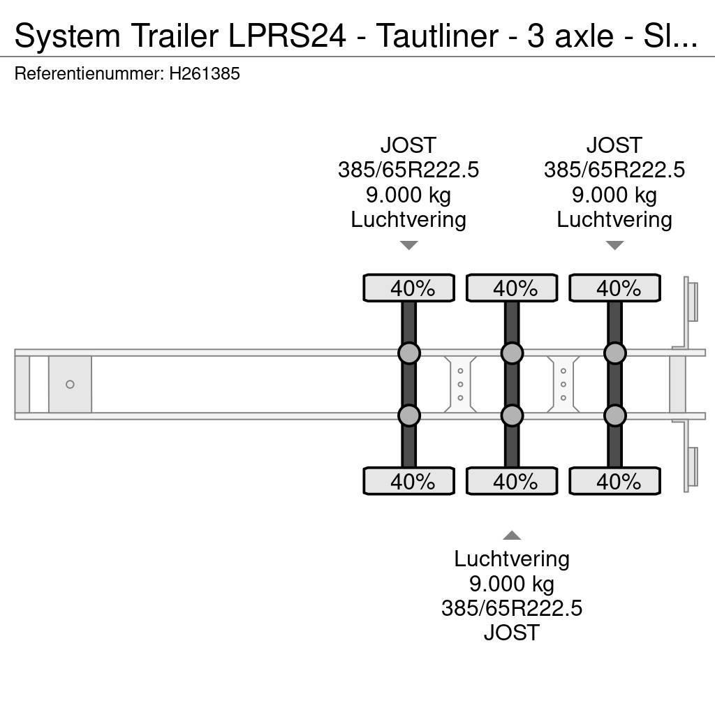  SYSTEM TRAILER LPRS24 - Tautliner - 3 axle - Slidi Naczepy firanki