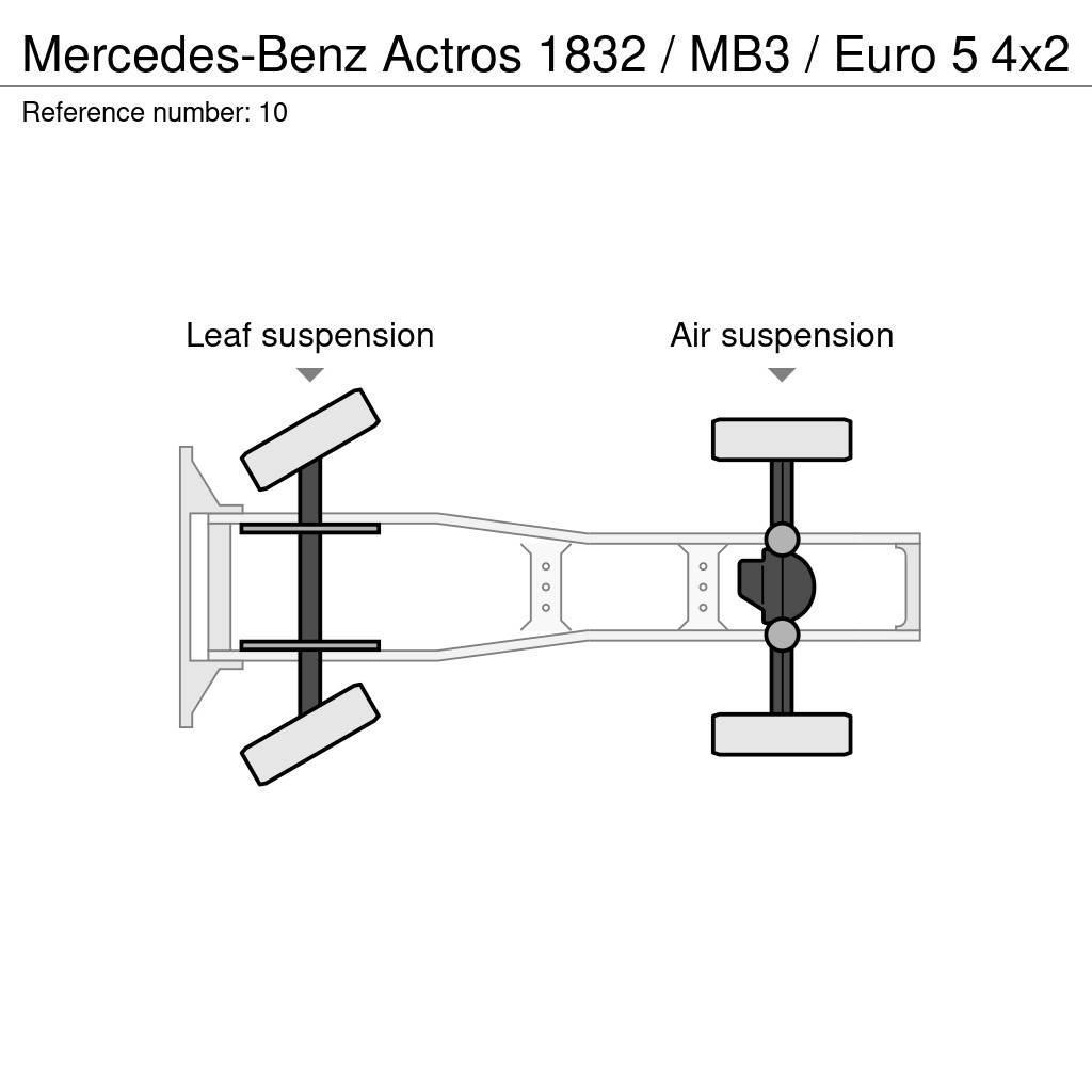 Mercedes-Benz Actros 1832 / MB3 / Euro 5 Ciągniki siodłowe