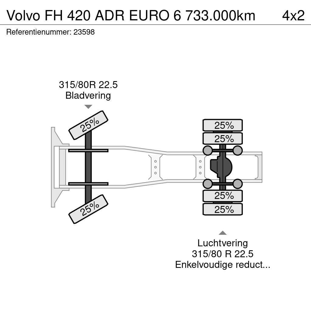Volvo FH 420 ADR EURO 6 733.000km Ciągniki siodłowe
