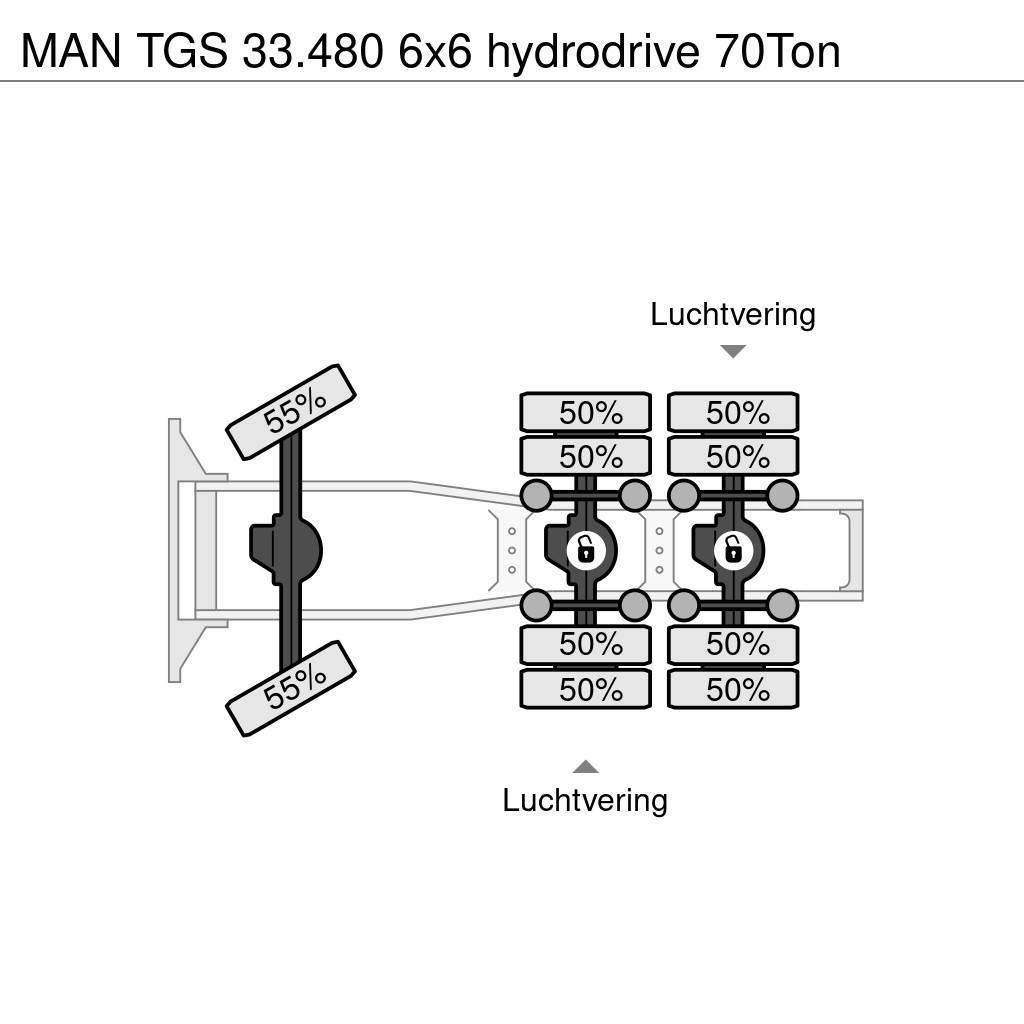 MAN TGS 33.480 6x6 hydrodrive 70Ton Ciągniki siodłowe