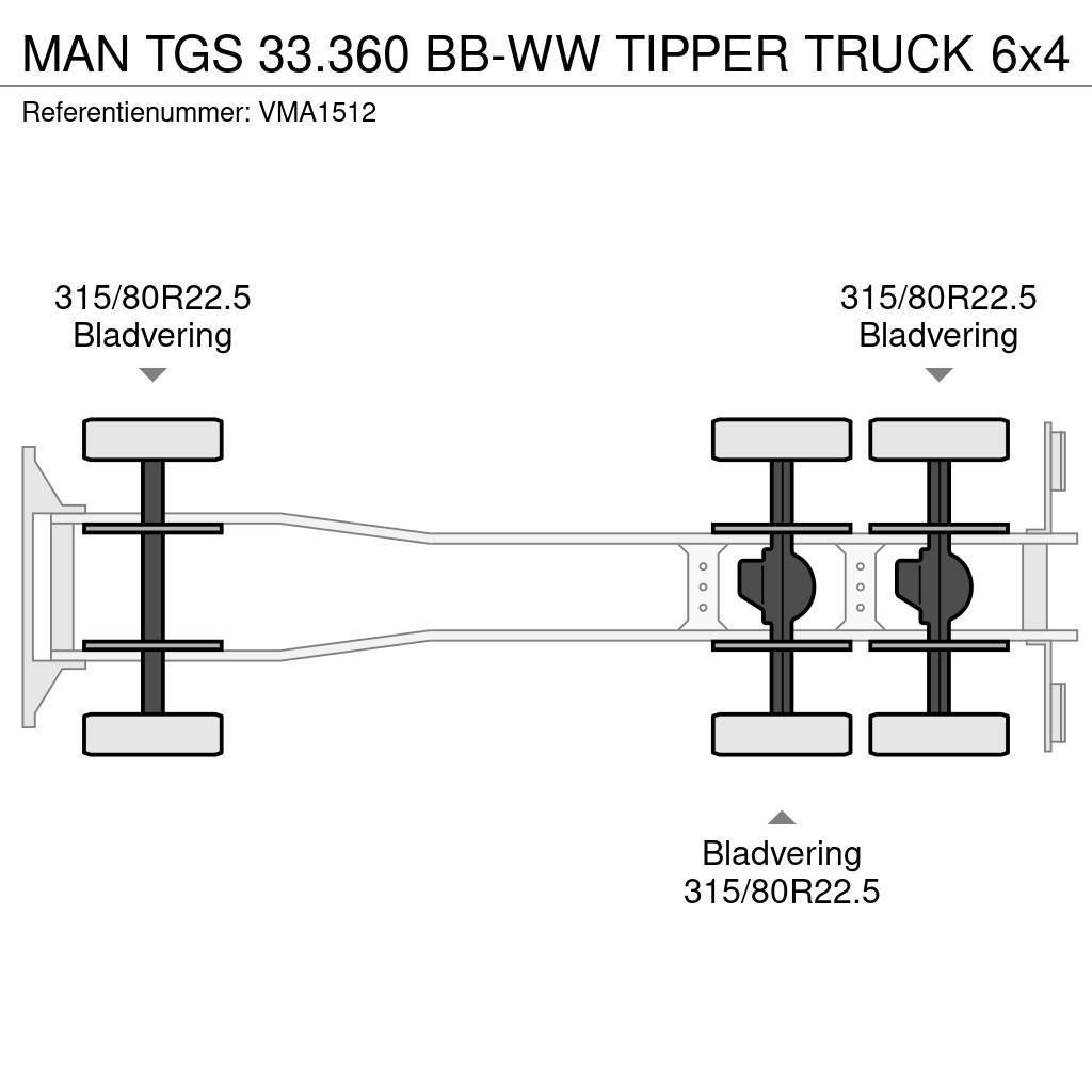 MAN TGS 33.360 BB-WW TIPPER TRUCK Wywrotki