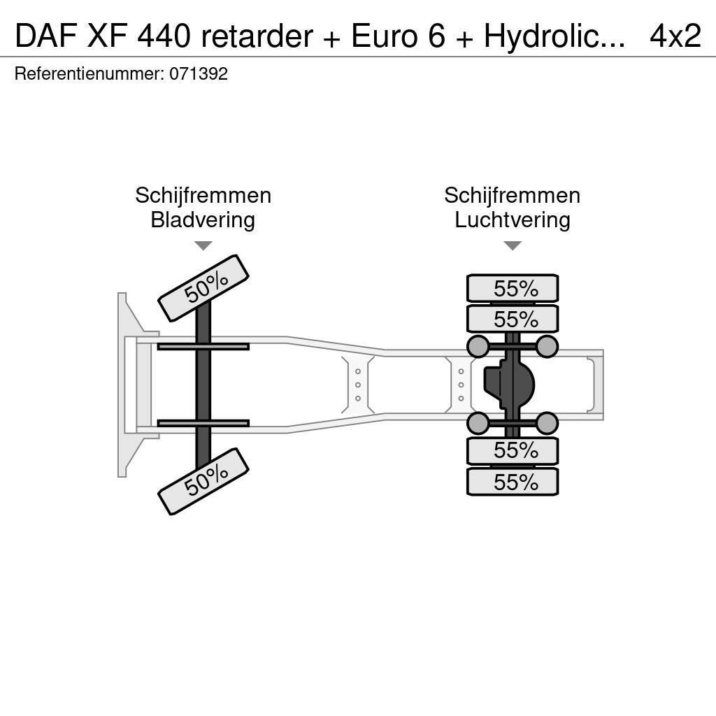 DAF XF 440 retarder + Euro 6 + Hydrolic system + Manua Ciągniki siodłowe