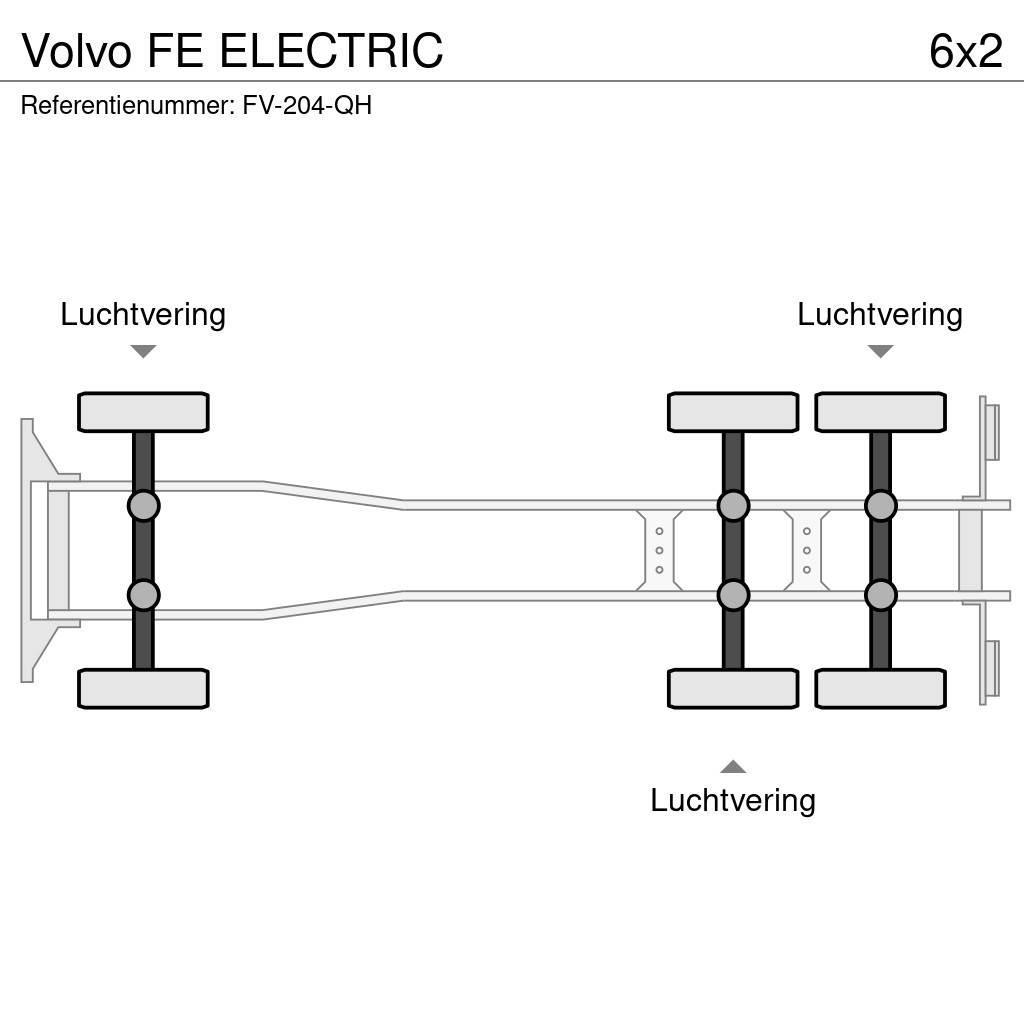 Volvo FE ELECTRIC Ciężarówki typu Platforma / Skrzynia