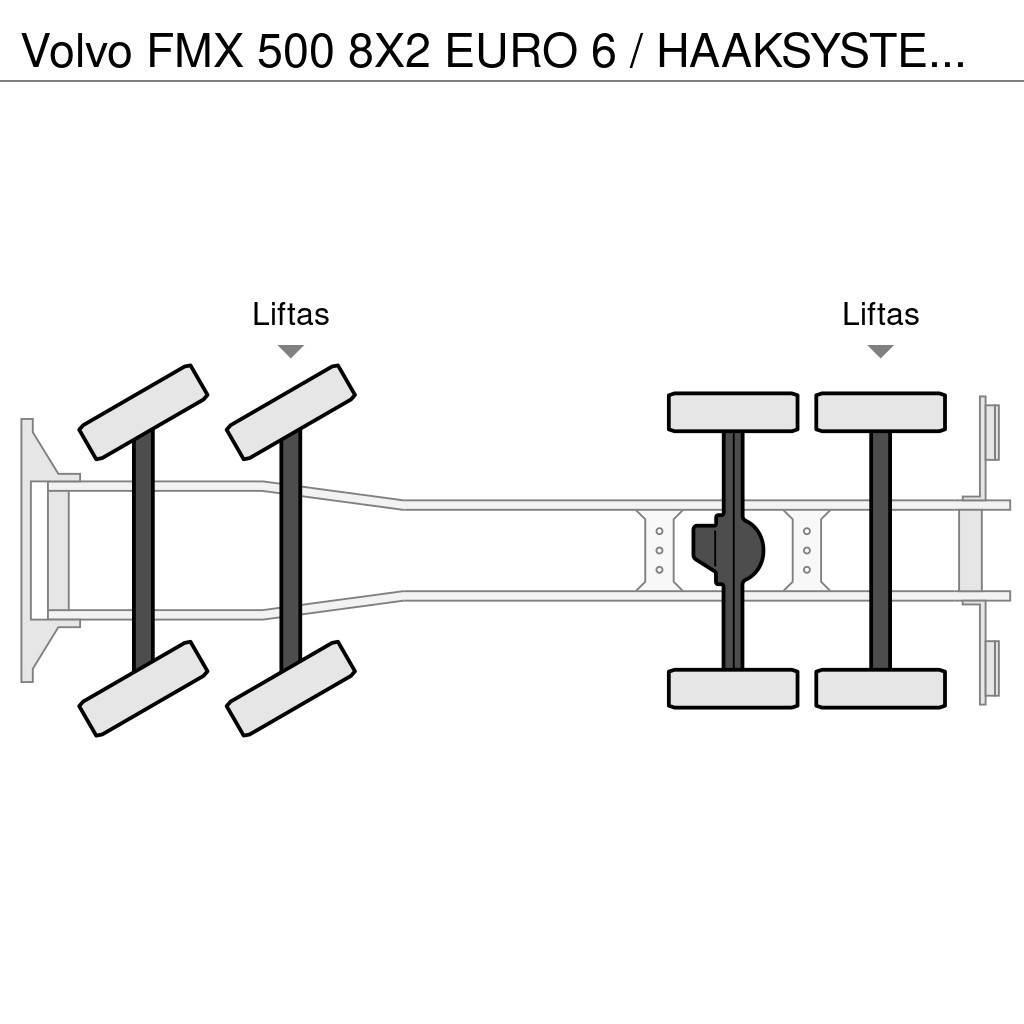Volvo FMX 500 8X2 EURO 6 / HAAKSYSTEEM / PERFECT CONDITI Hakowce