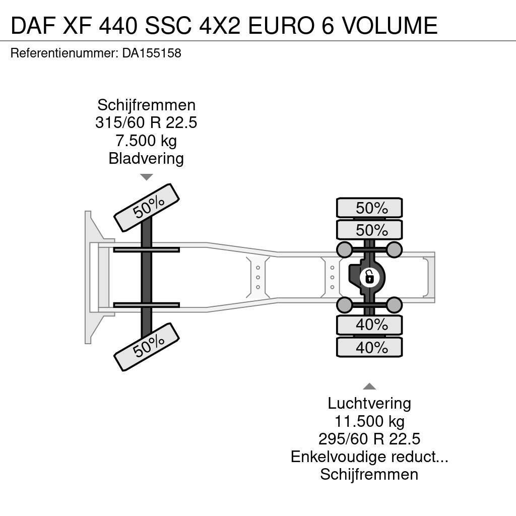 DAF XF 440 SSC 4X2 EURO 6 VOLUME Ciągniki siodłowe