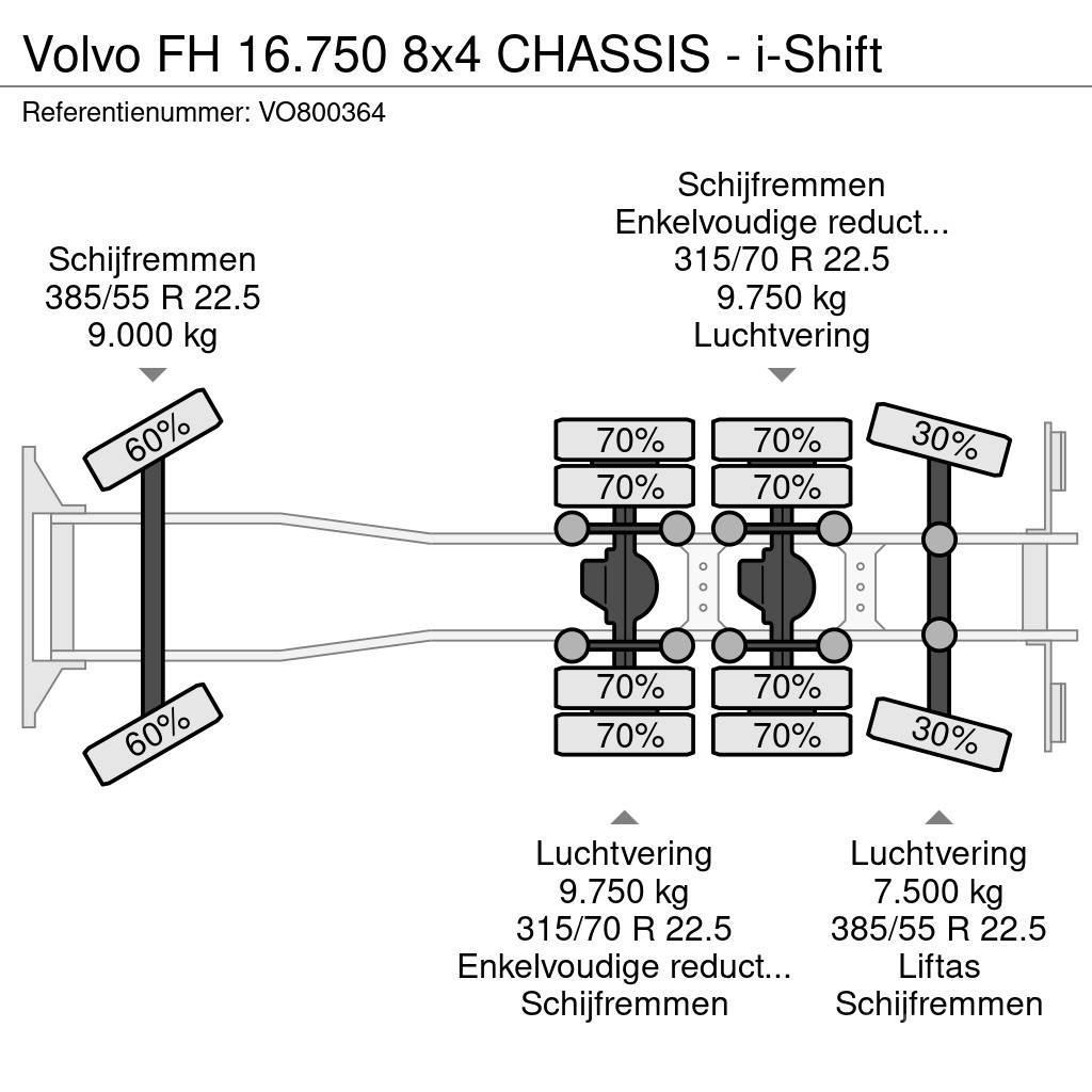 Volvo FH 16.750 8x4 CHASSIS - i-Shift Pojazdy pod zabudowę