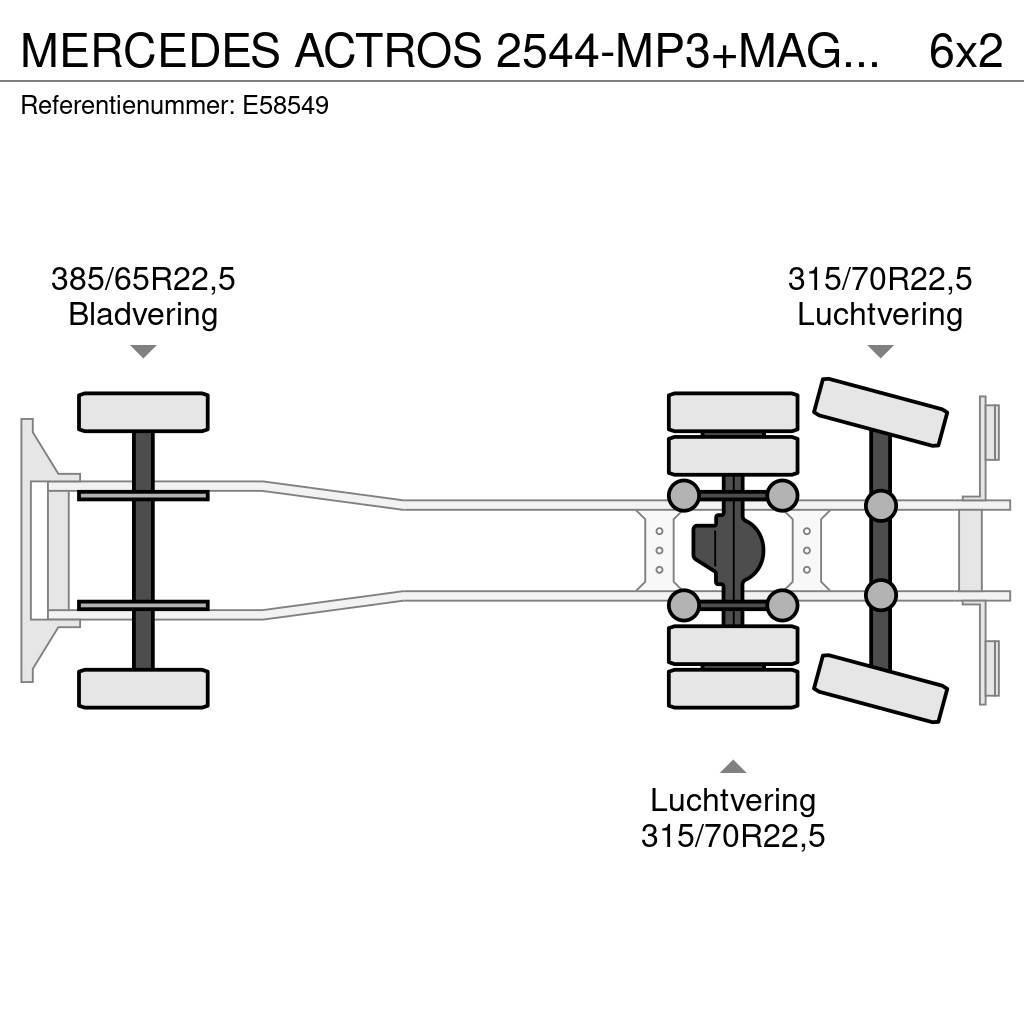 Mercedes-Benz ACTROS 2544-MP3+MAGYAR INOX18.200L+17.700L/2X6COMP Cysterna