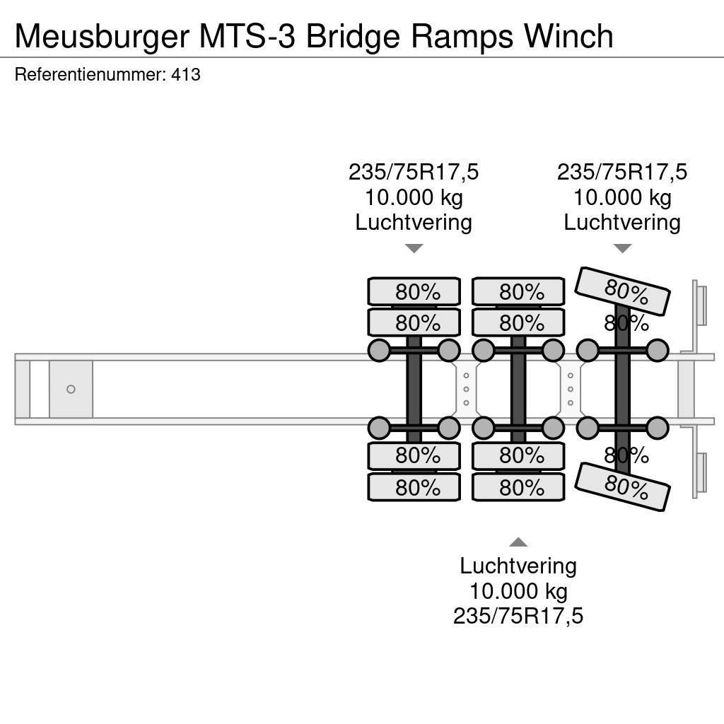 Meusburger MTS-3 Bridge Ramps Winch Naczepy niskopodłogowe