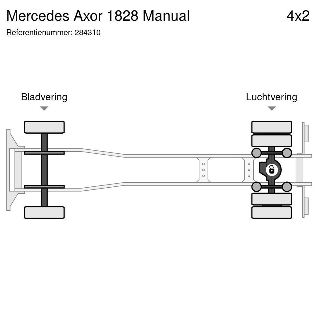 Mercedes-Benz Axor 1828 Manual Ciężarówki firanki