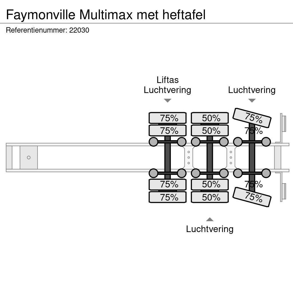 Faymonville Multimax met heftafel Naczepy niskopodłogowe