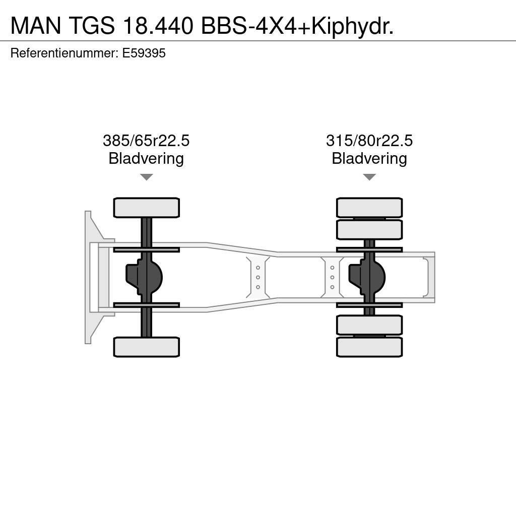 MAN TGS 18.440 BBS-4X4+Kiphydr. Ciągniki siodłowe