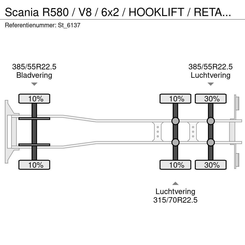 Scania R580 / V8 / 6x2 / HOOKLIFT / RETARDER / LIFT-STEER Hakowce