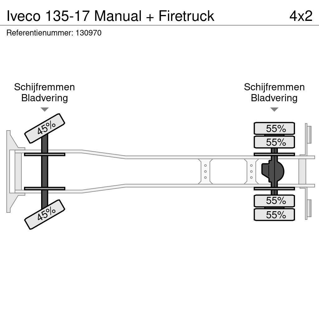 Iveco 135-17 Manual + Firetruck Wozy strażackie