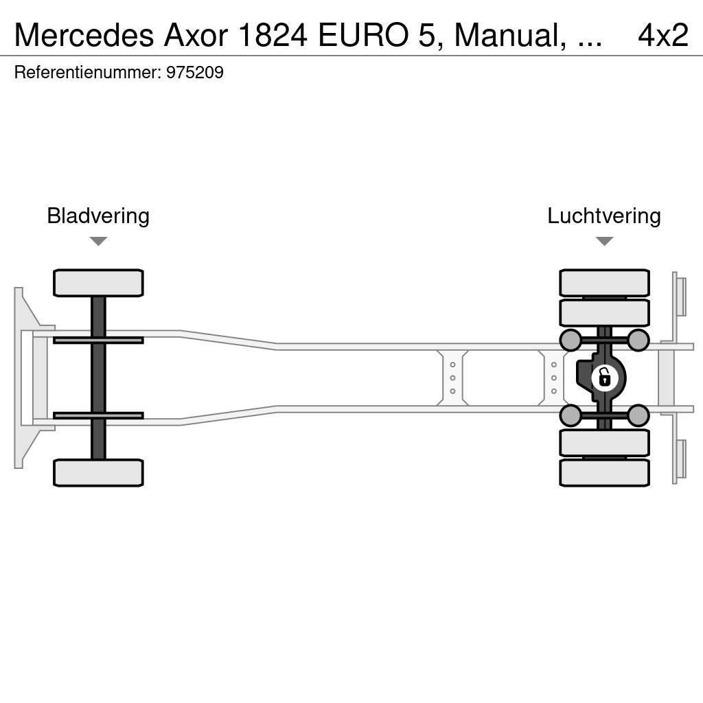 Mercedes-Benz Axor 1824 EURO 5, Manual, Borden Ciężarówki firanki