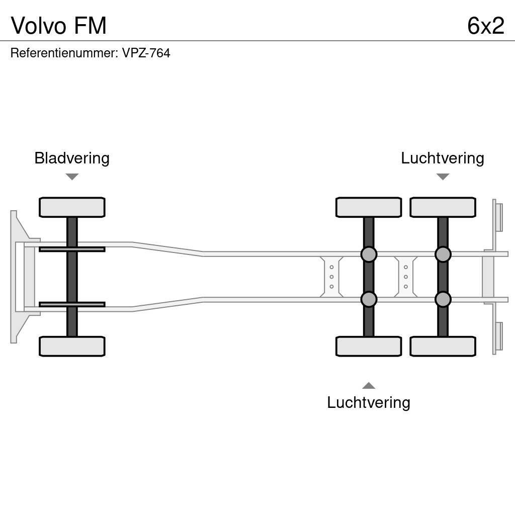 Volvo FM Hakowce