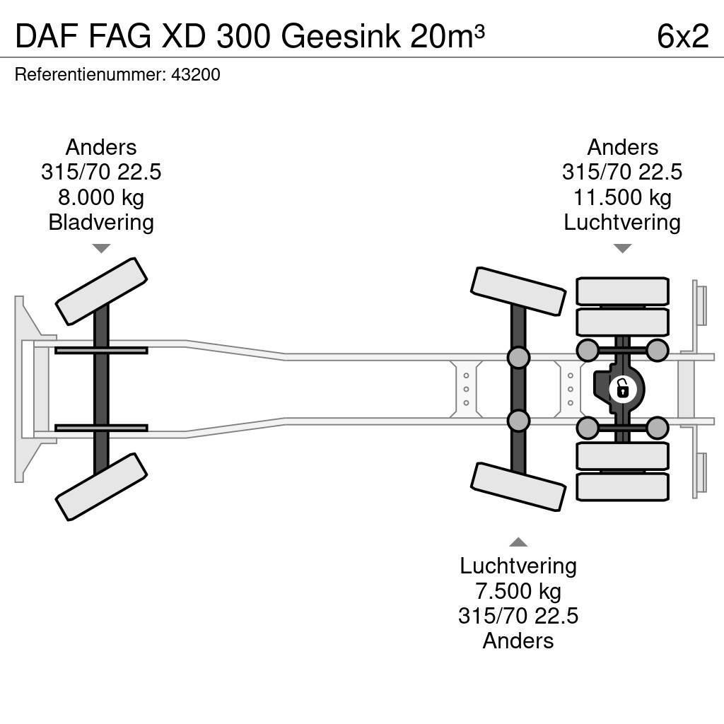 DAF FAG XD 300 Geesink 20m³ Śmieciarki