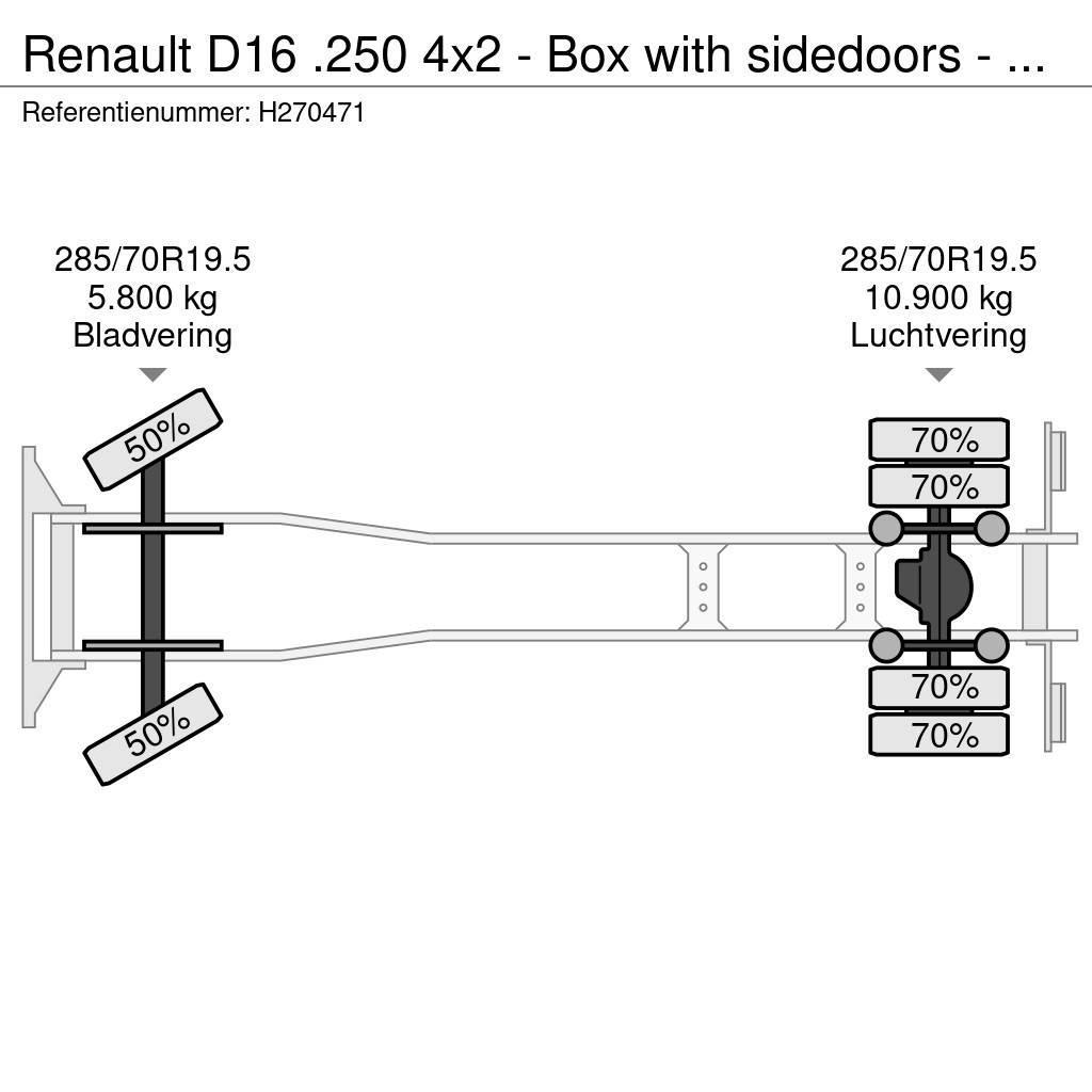 Renault D16 .250 4x2 - Box with sidedoors - Zepro loadlift Samochody ciężarowe ze skrzynią zamkniętą