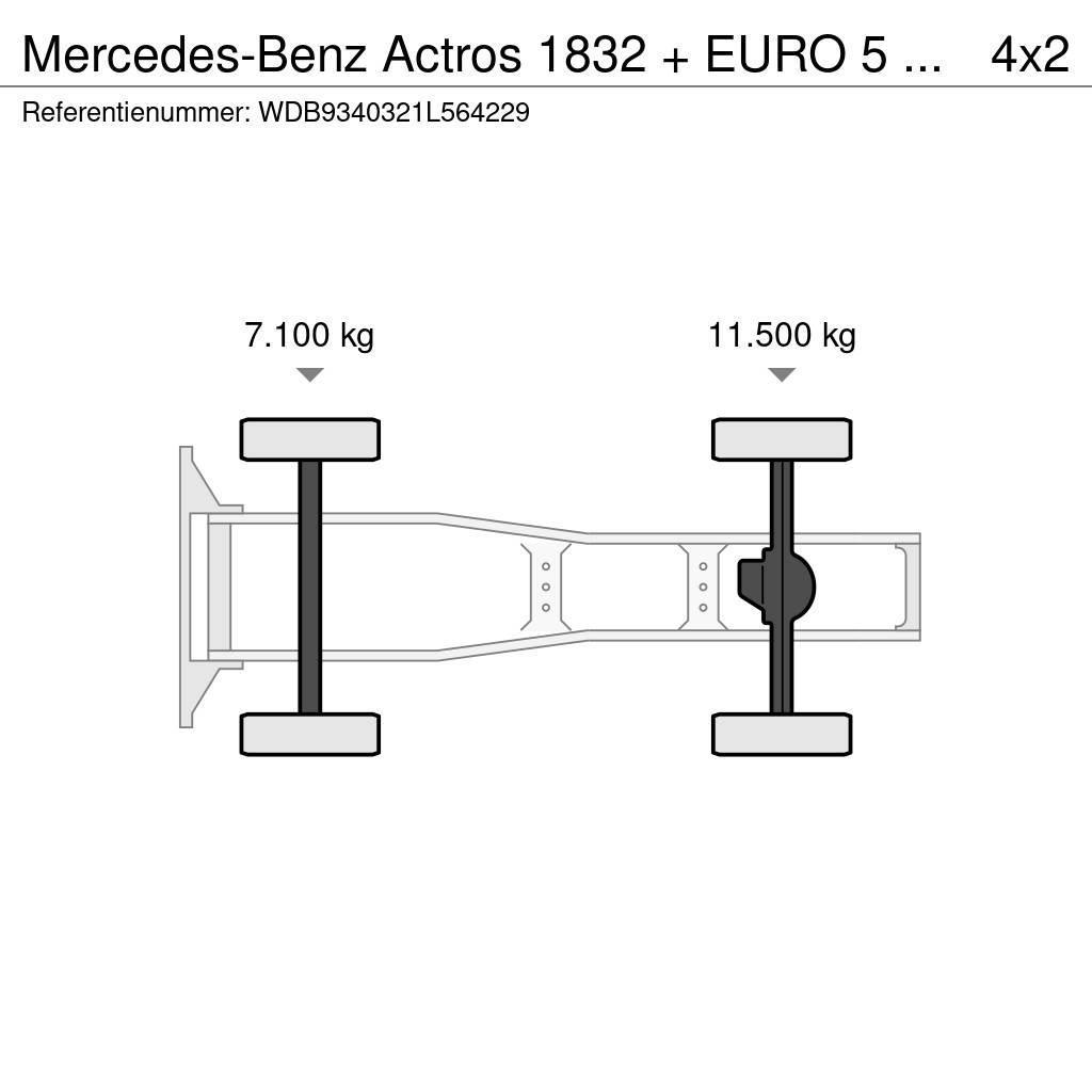 Mercedes-Benz Actros 1832 + EURO 5 + 6CYL 12L Ciągniki siodłowe