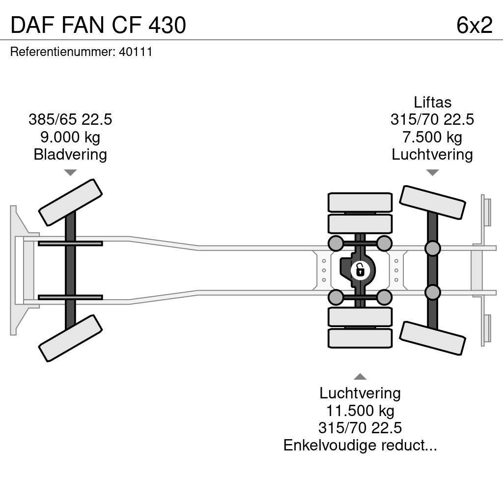 DAF FAN CF 430 Hakowce