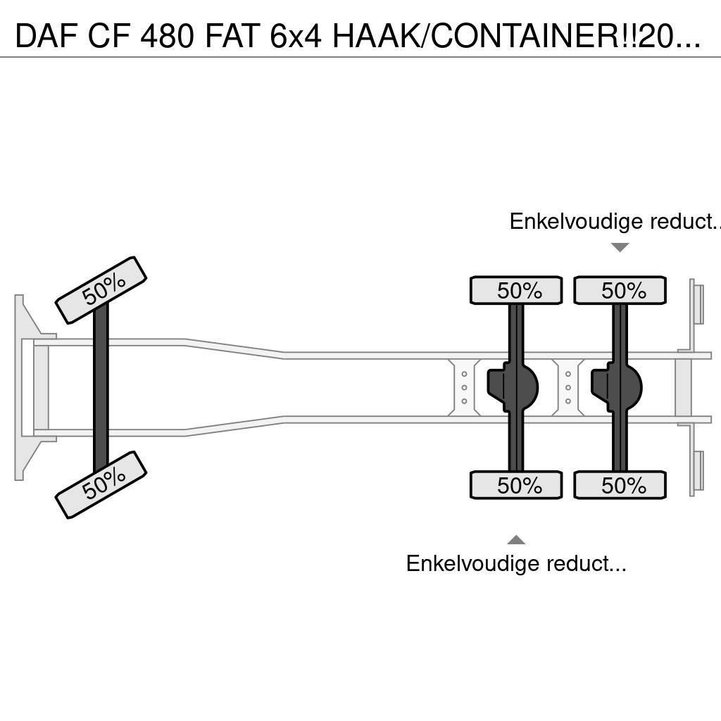 DAF CF 480 FAT 6x4 HAAK/CONTAINER!!2021!!34dkm!! Hakowce