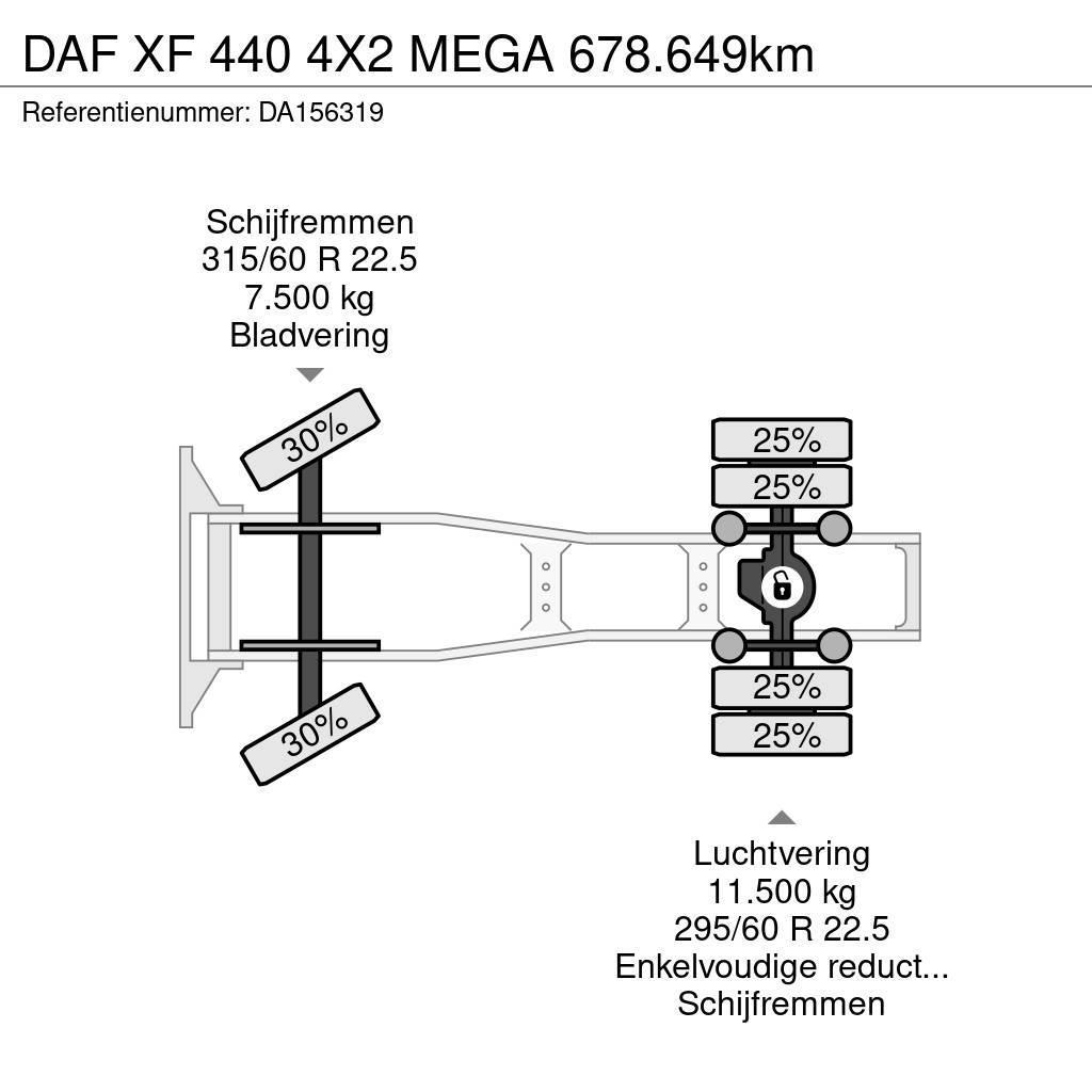 DAF XF 440 4X2 MEGA 678.649km Ciągniki siodłowe
