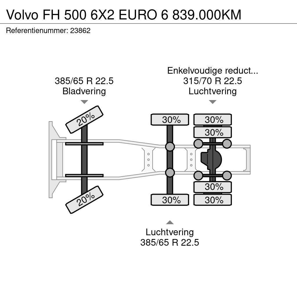 Volvo FH 500 6X2 EURO 6 839.000KM Ciągniki siodłowe