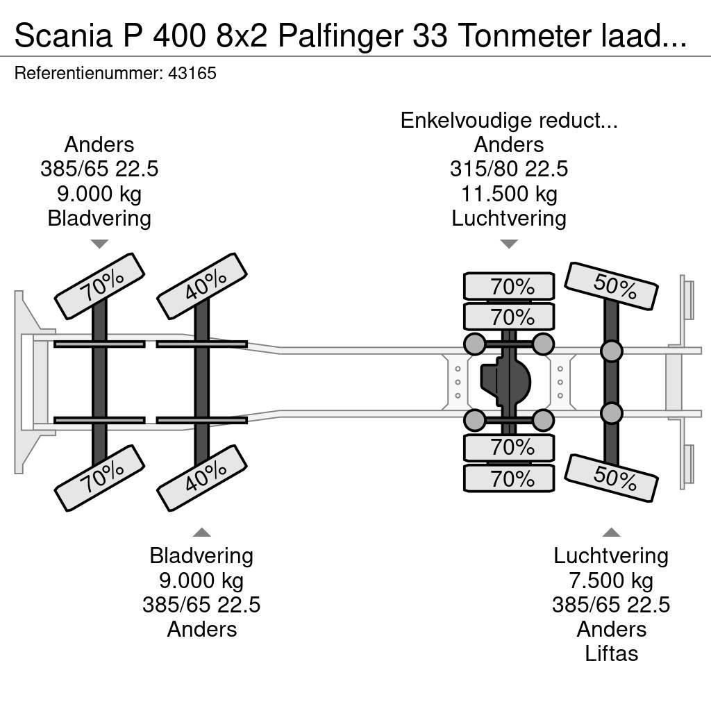 Scania P 400 8x2 Palfinger 33 Tonmeter laadkraan Hakowce