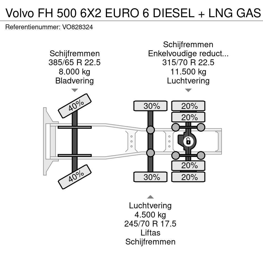 Volvo FH 500 6X2 EURO 6 DIESEL + LNG GAS Ciągniki siodłowe