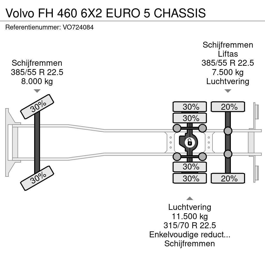 Volvo FH 460 6X2 EURO 5 CHASSIS Pojazdy pod zabudowę