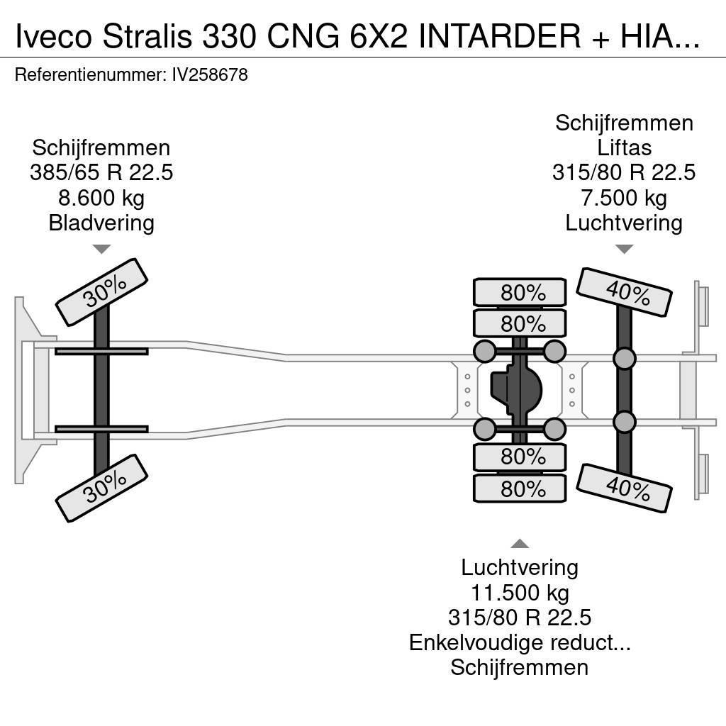 Iveco Stralis 330 CNG 6X2 INTARDER + HIAB 166 + REMOTE Ciężarówki typu Platforma / Skrzynia