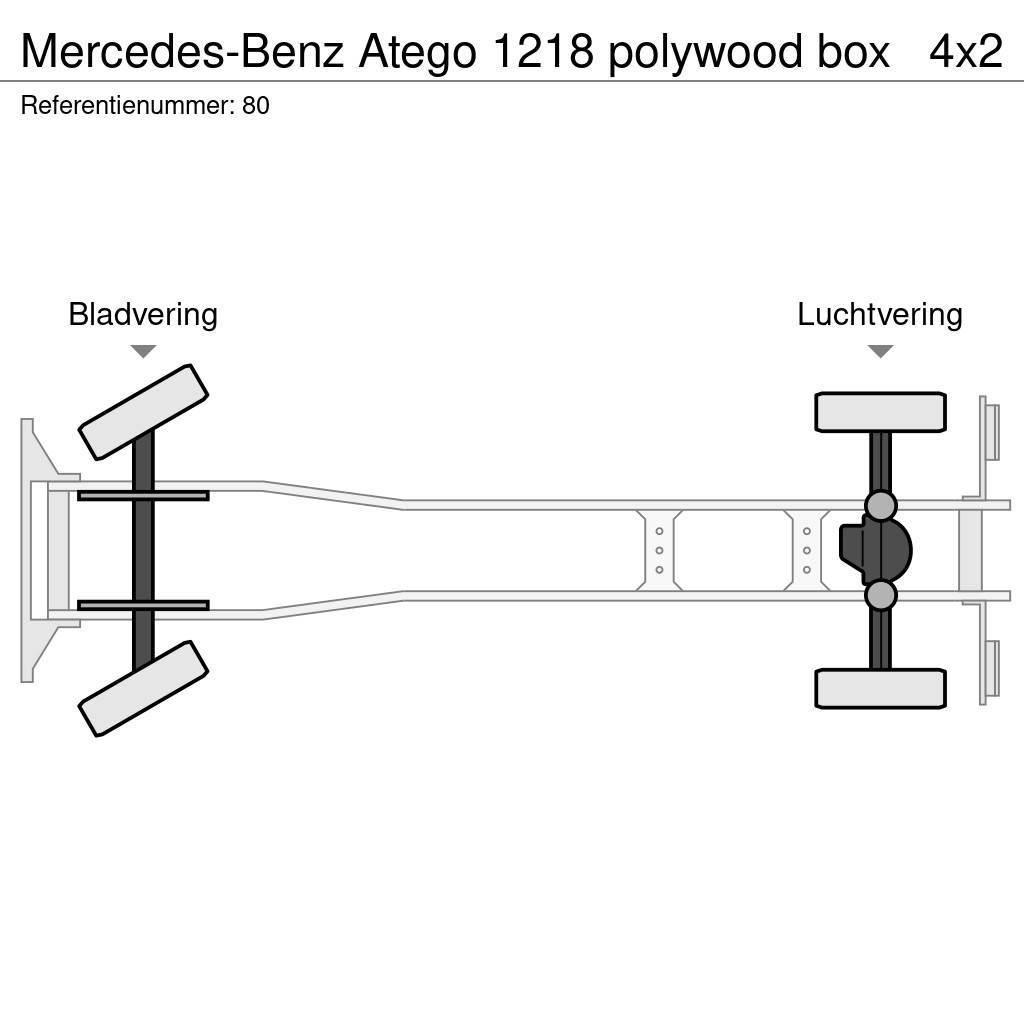 Mercedes-Benz Atego 1218 polywood box Samochody ciężarowe ze skrzynią zamkniętą