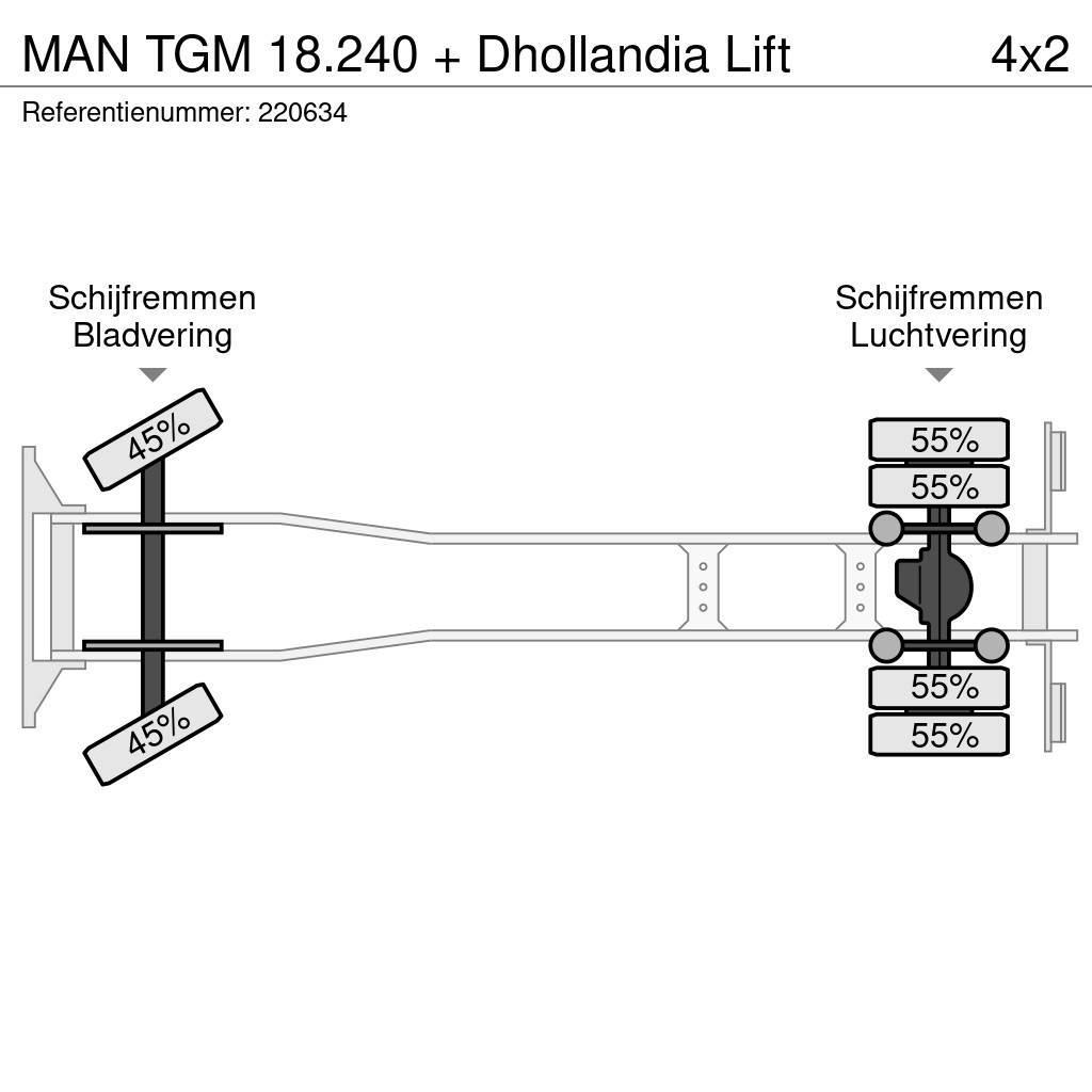 MAN TGM 18.240 + Dhollandia Lift Ciężarówki typu Platforma / Skrzynia