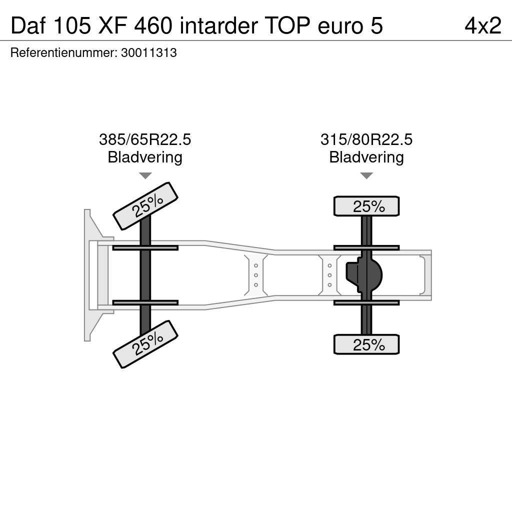 DAF 105 XF 460 intarder TOP euro 5 Ciągniki siodłowe