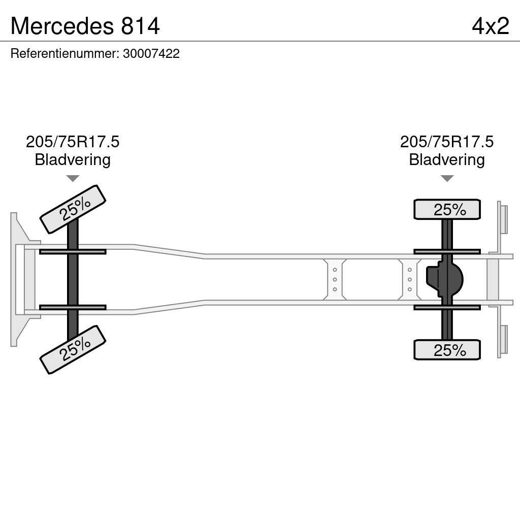 Mercedes-Benz 814 Ciężarówki typu Platforma / Skrzynia
