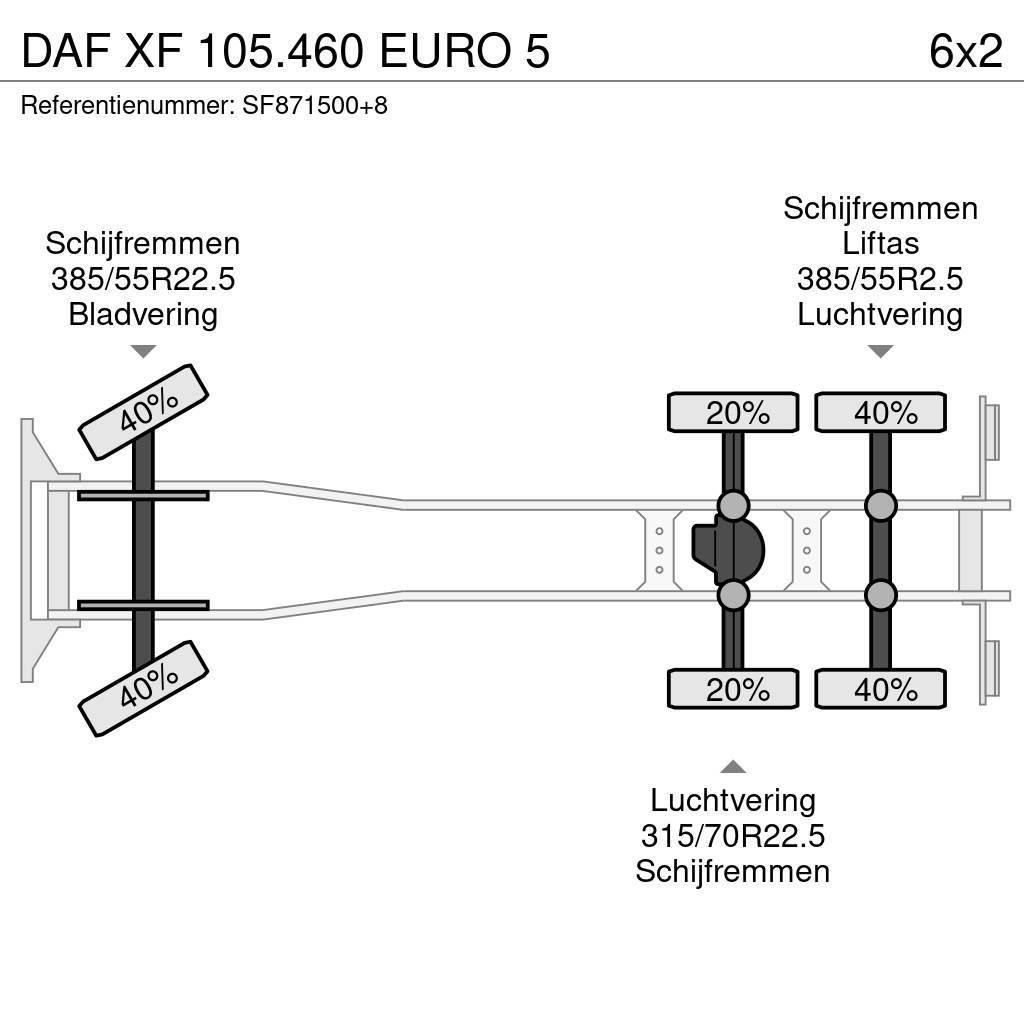 DAF XF 105.460 EURO 5 Pojazdy pod zabudowę