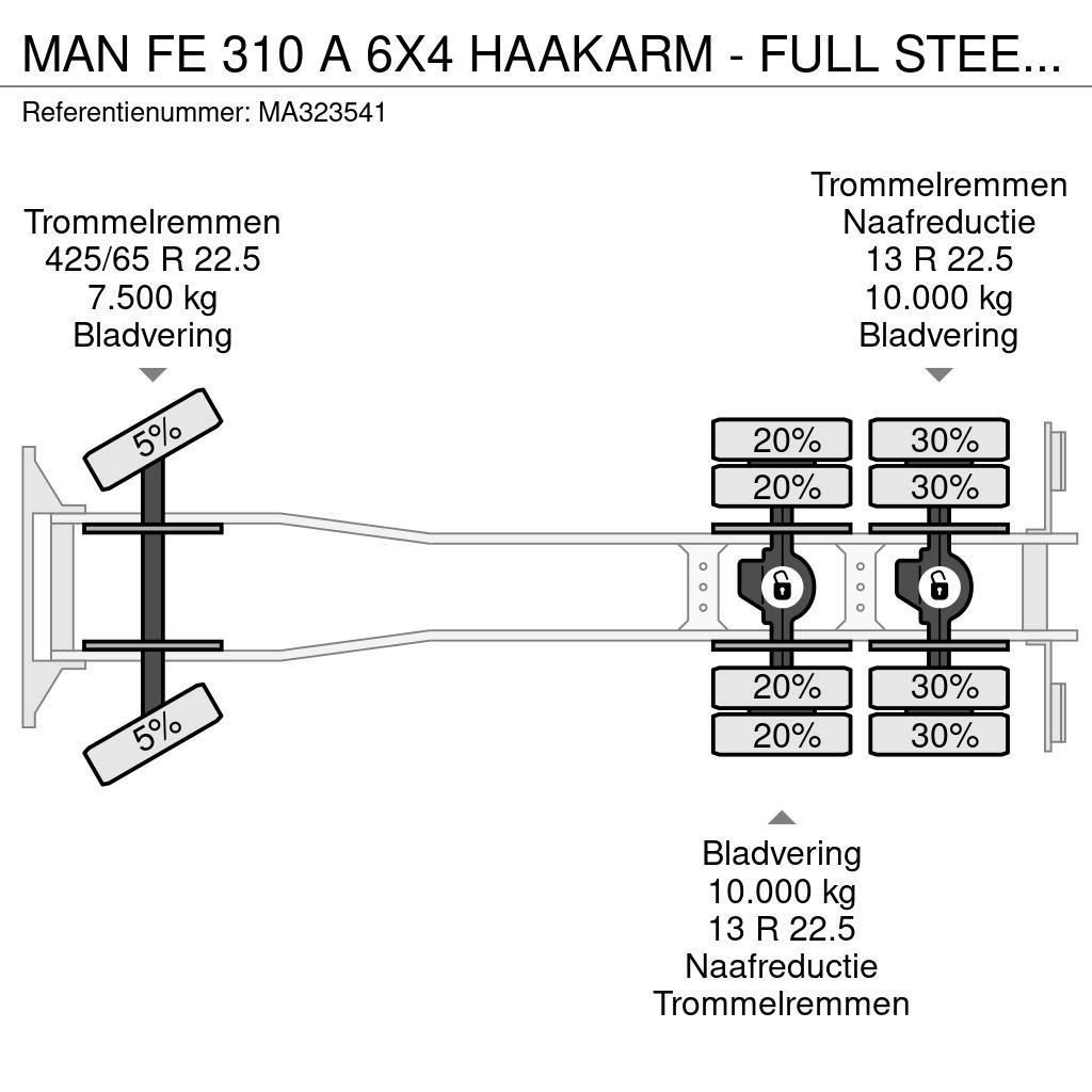 MAN FE 310 A 6X4 HAAKARM - FULL STEEL - MANUAL Hook lift trucks