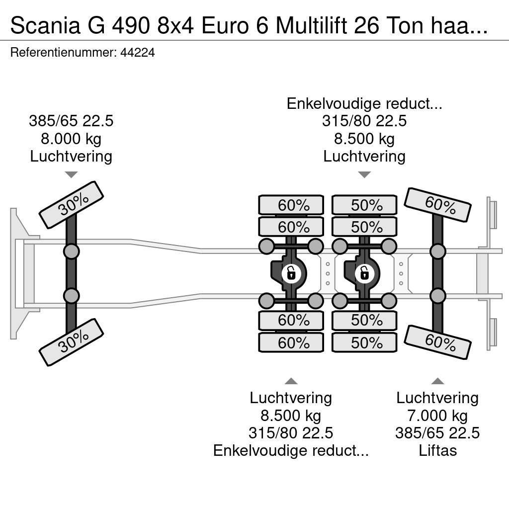 Scania G 490 8x4 Euro 6 Multilift 26 Ton haakarmsysteem Hakowce
