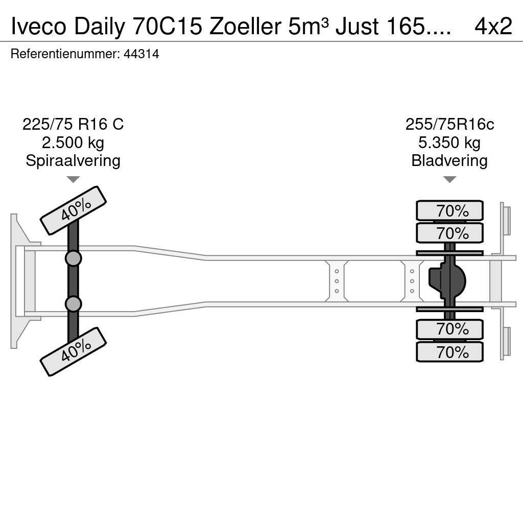 Iveco Daily 70C15 Zoeller 5m³ Just 165.187 km! Śmieciarki
