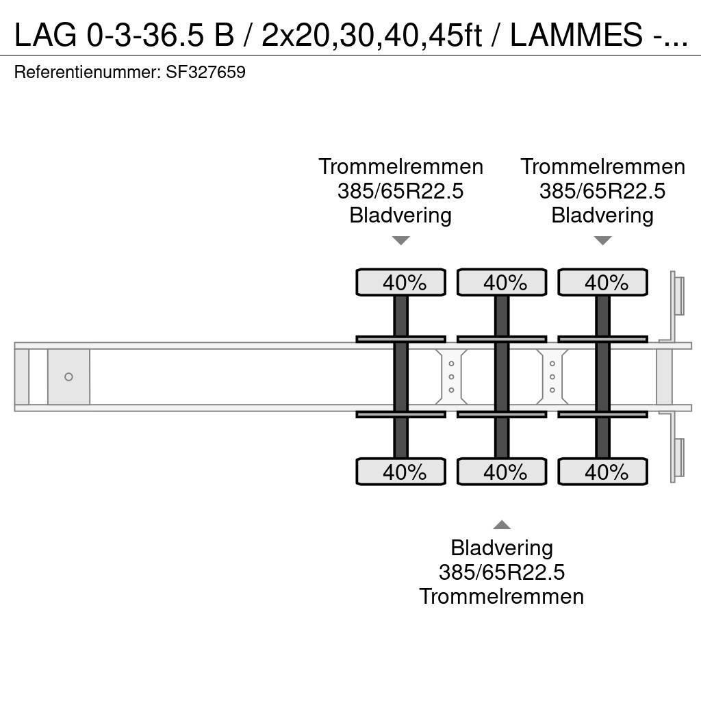 LAG 0-3-36.5 B / 2x20,30,40,45ft / LAMMES - BLAT - SPR Naczepy do transportu kontenerów