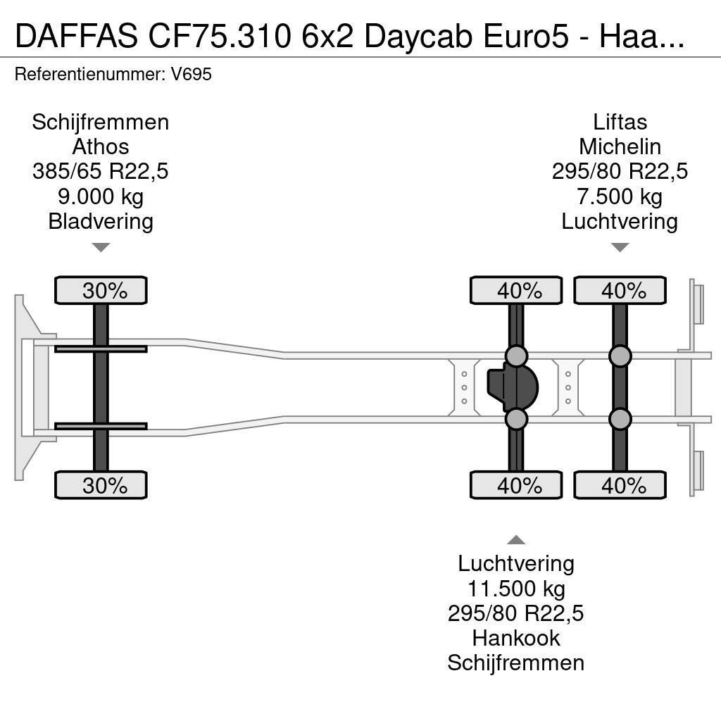 DAF FAS CF75.310 6x2 Daycab Euro5 - Haakarm 21T - Lift Hakowce