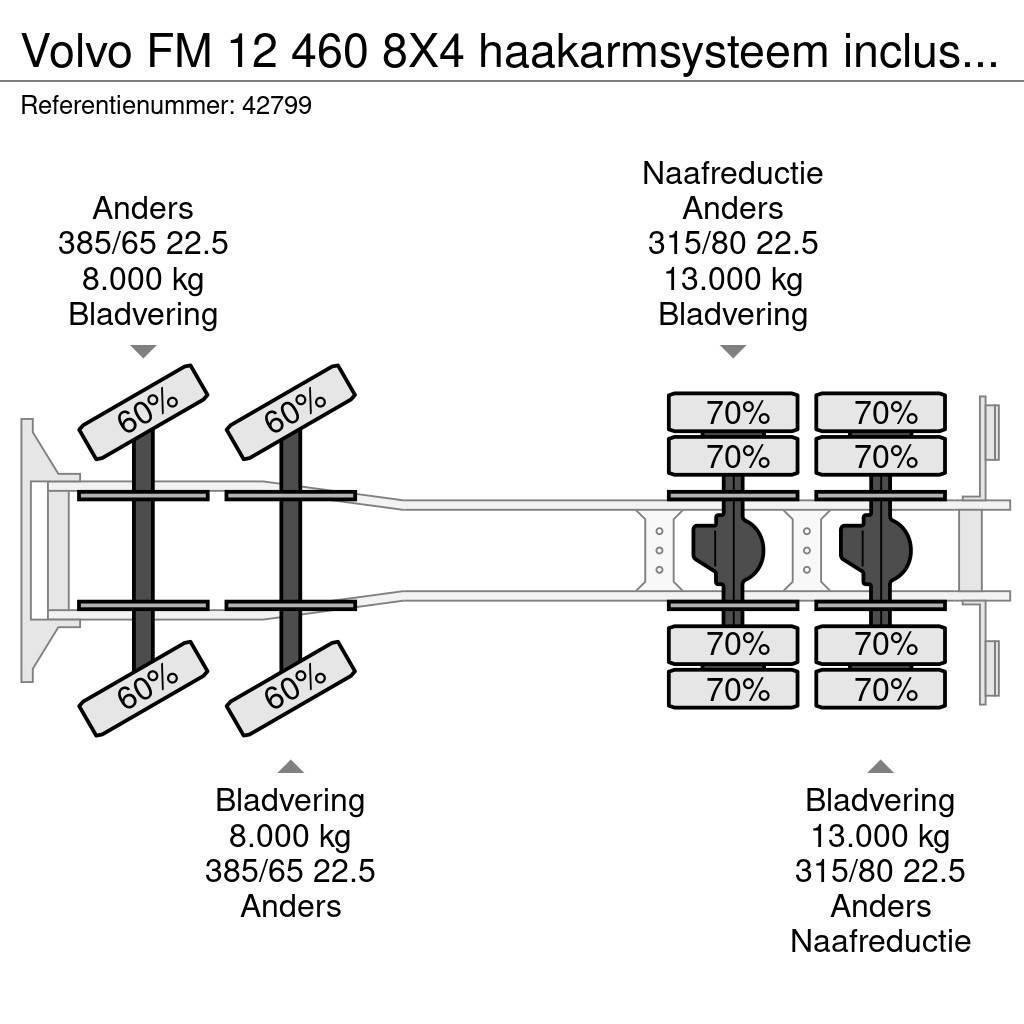 Volvo FM 12 460 8X4 haakarmsysteem inclusief container m Hakowce