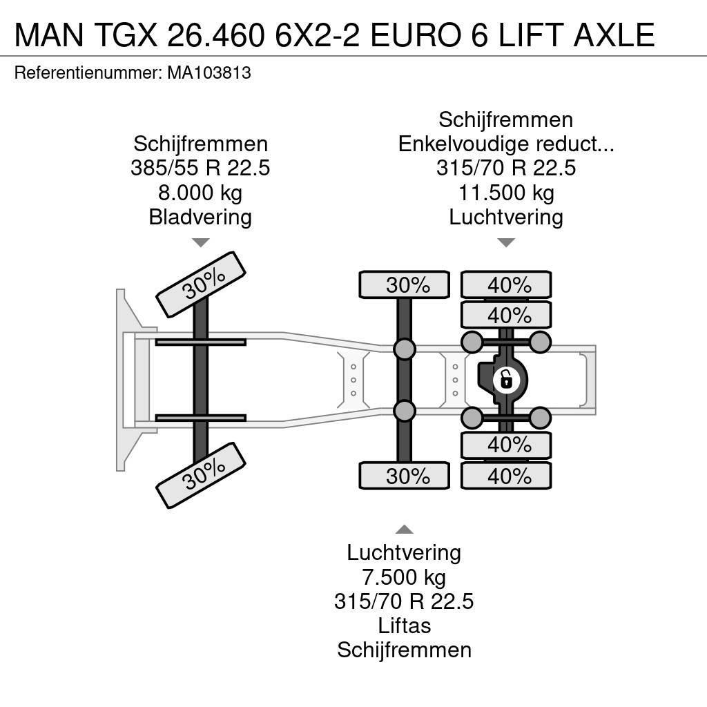 MAN TGX 26.460 6X2-2 EURO 6 LIFT AXLE Ciągniki siodłowe