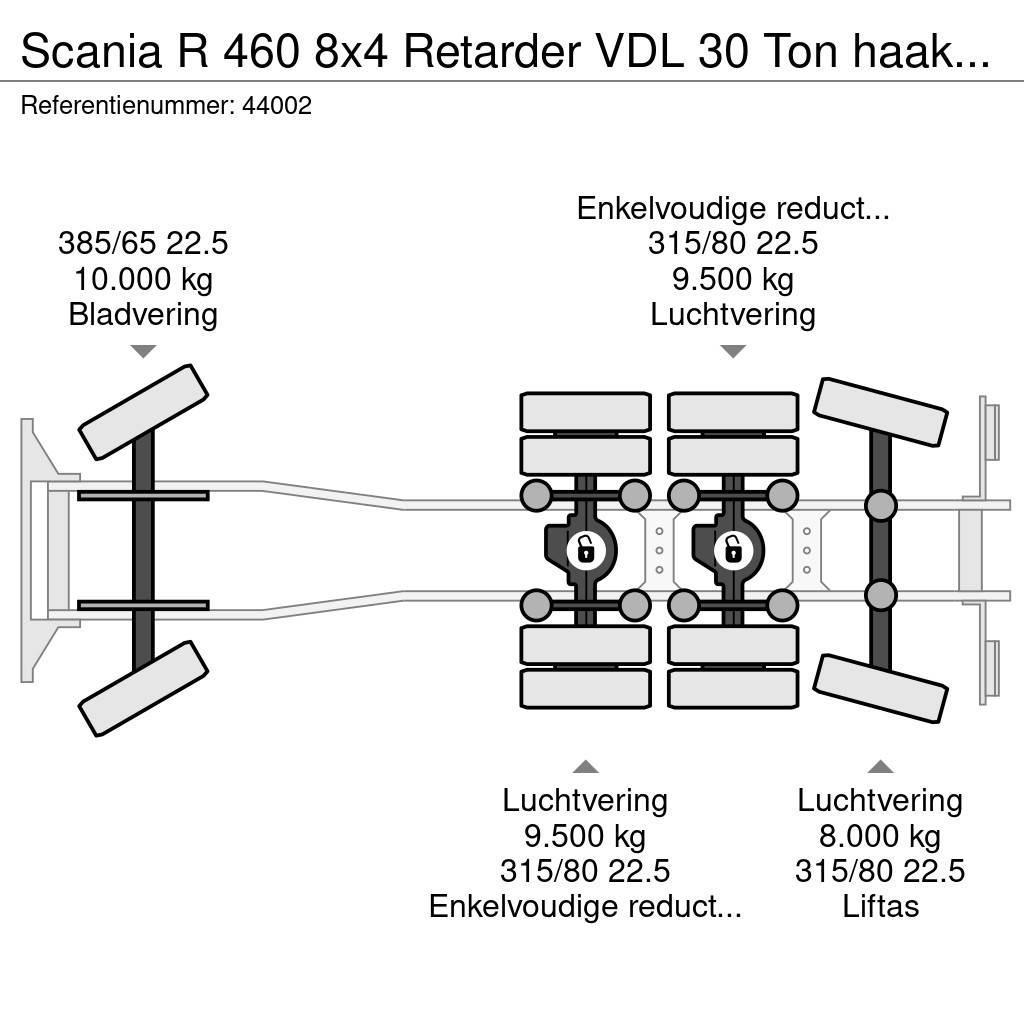 Scania R 460 8x4 Retarder VDL 30 Ton haakarmsysteem NEW A Hakowce